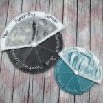 Days of the Week Wheel