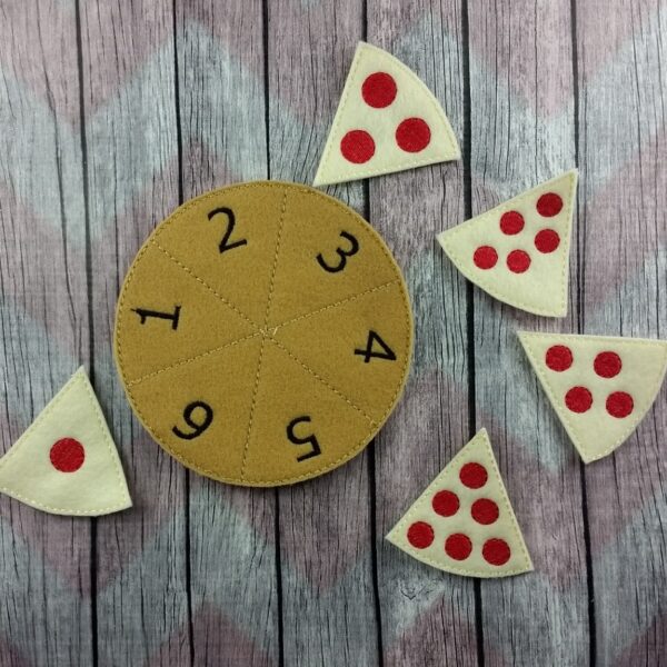 Pizza Counting B